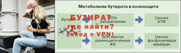 соль ск Верхний Тагил